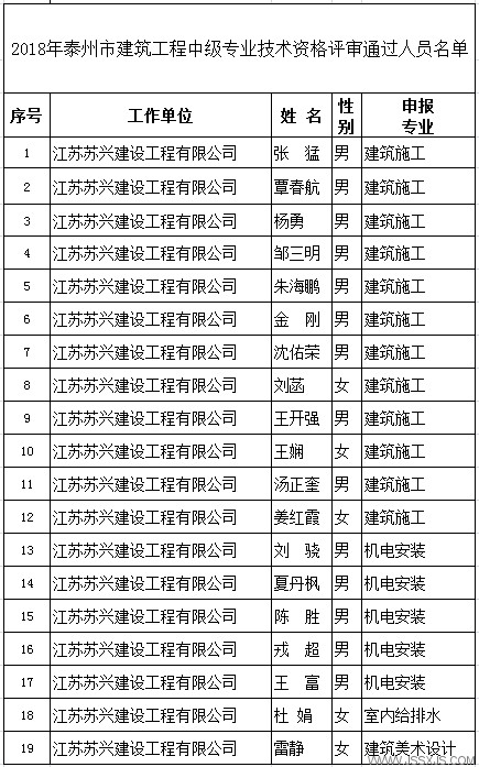 1546590242139547.png 中級.png